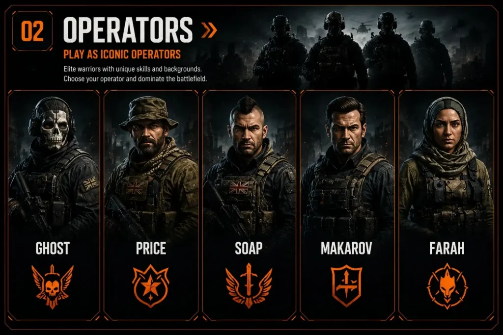 oprations in warzone mobile
